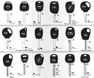 Yeşilhisar Oto Anahtarcı